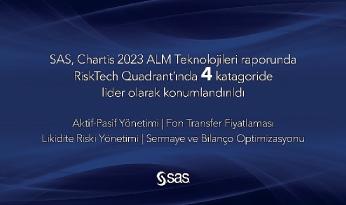 SAS, Chartis tarafından aktif-pasif yönetimi alanının lideri